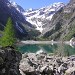 Lac de montagne